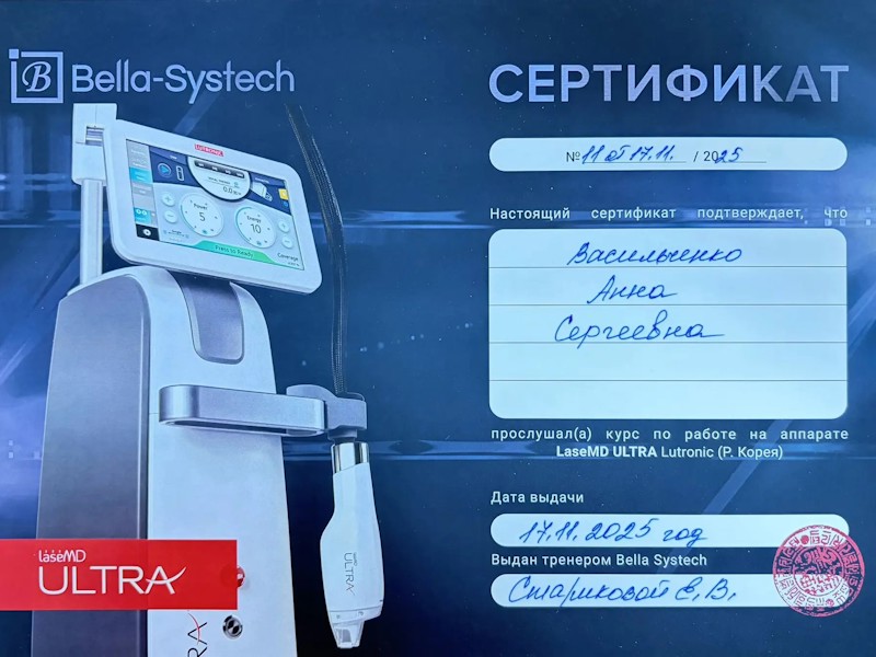 Васильченко Анна Сергеевна